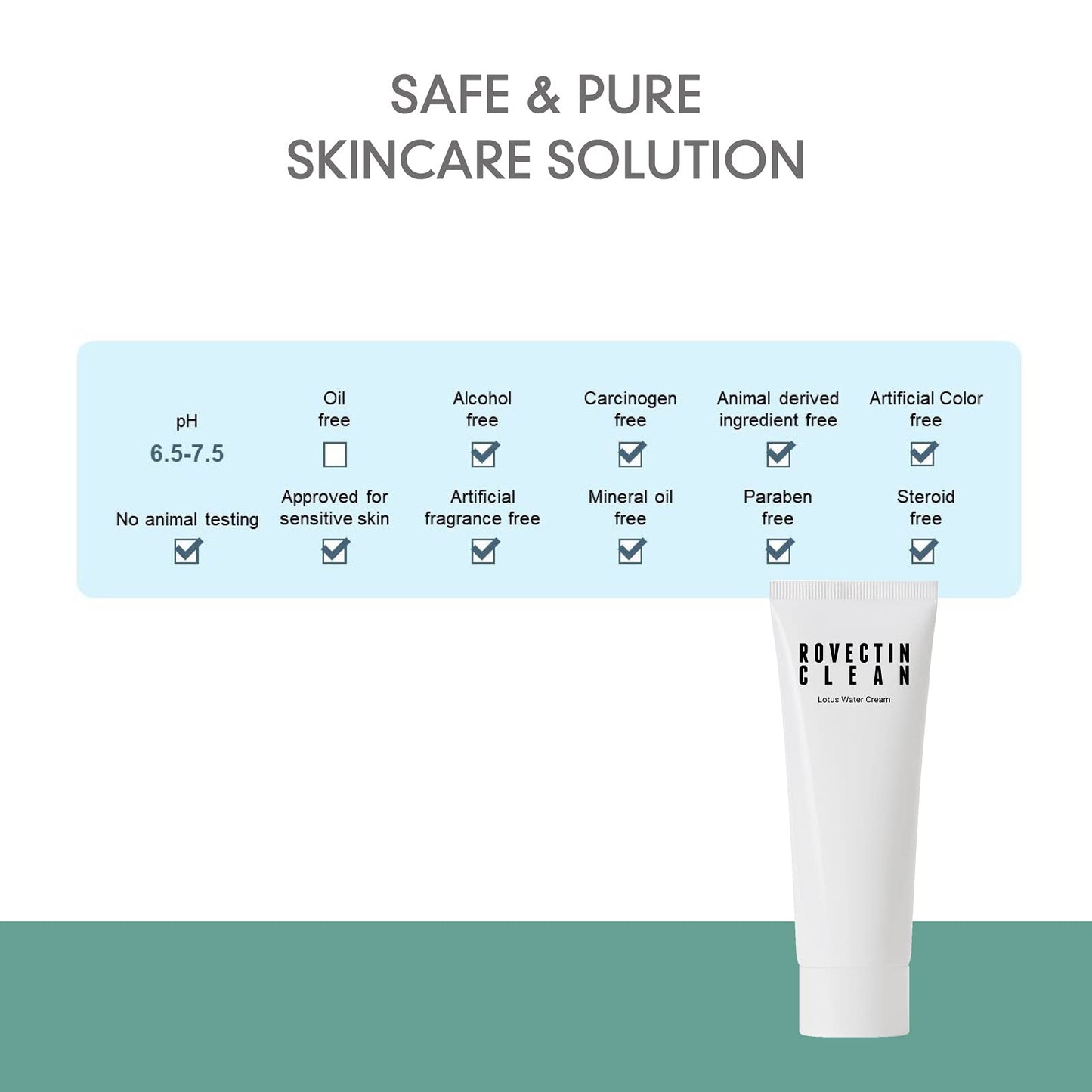 Rovectin Clean Lotus Water Cream