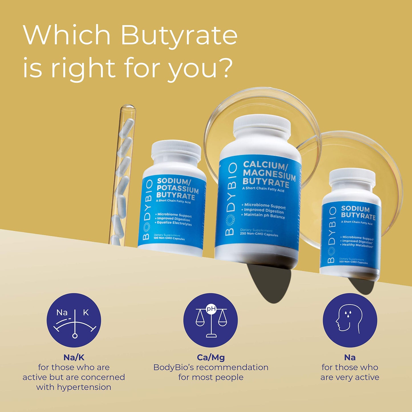 BodyBio Butyrate with Sodium - 60 Capsules